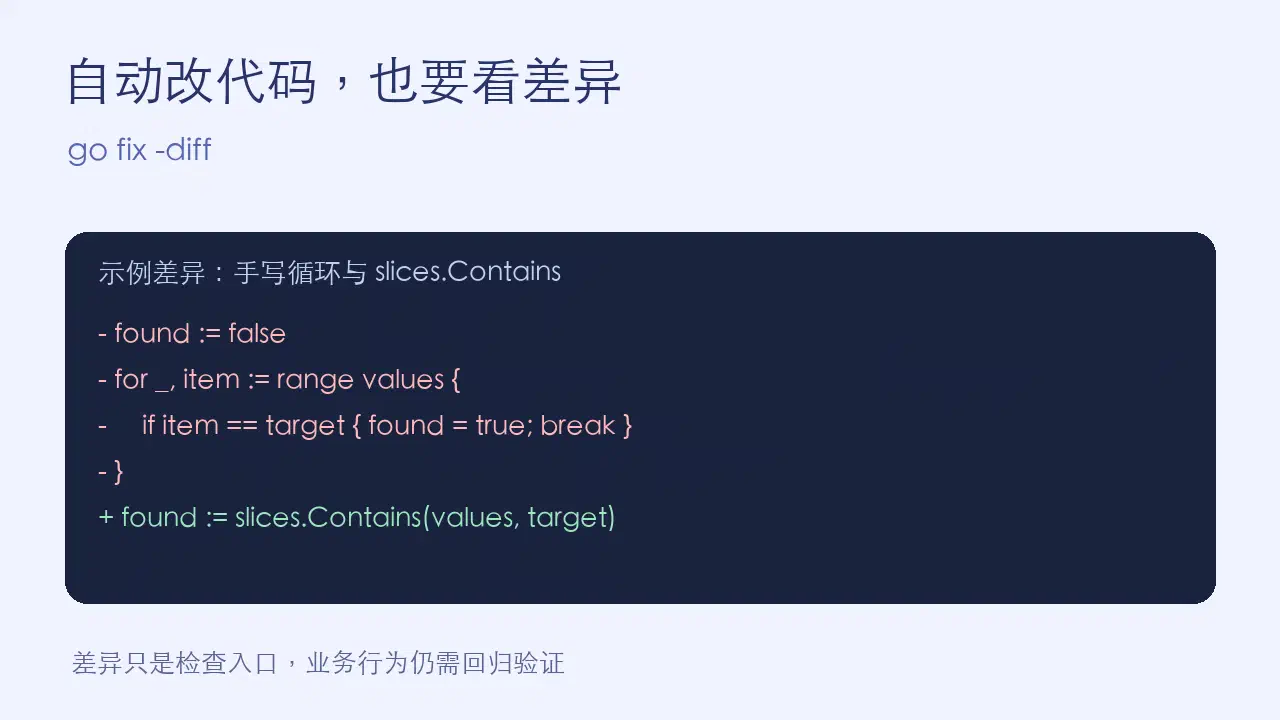 红绿代码差异展示手写查找循环与 slices.Contains 调用的对比